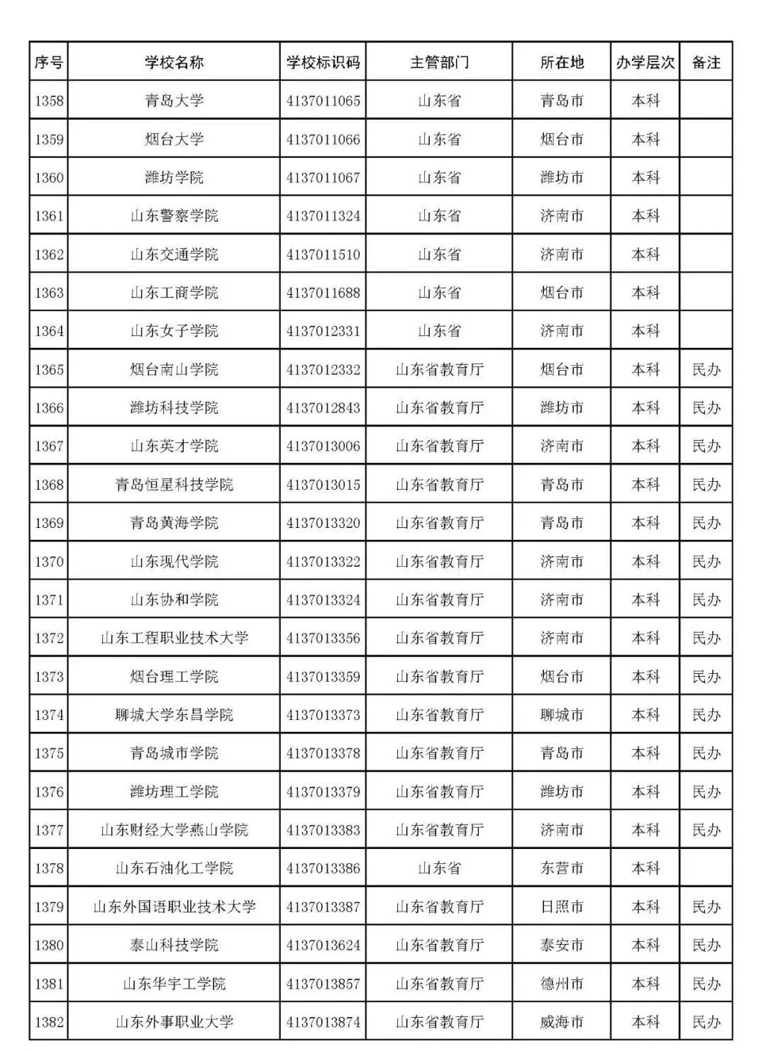 聪文代驾司机版