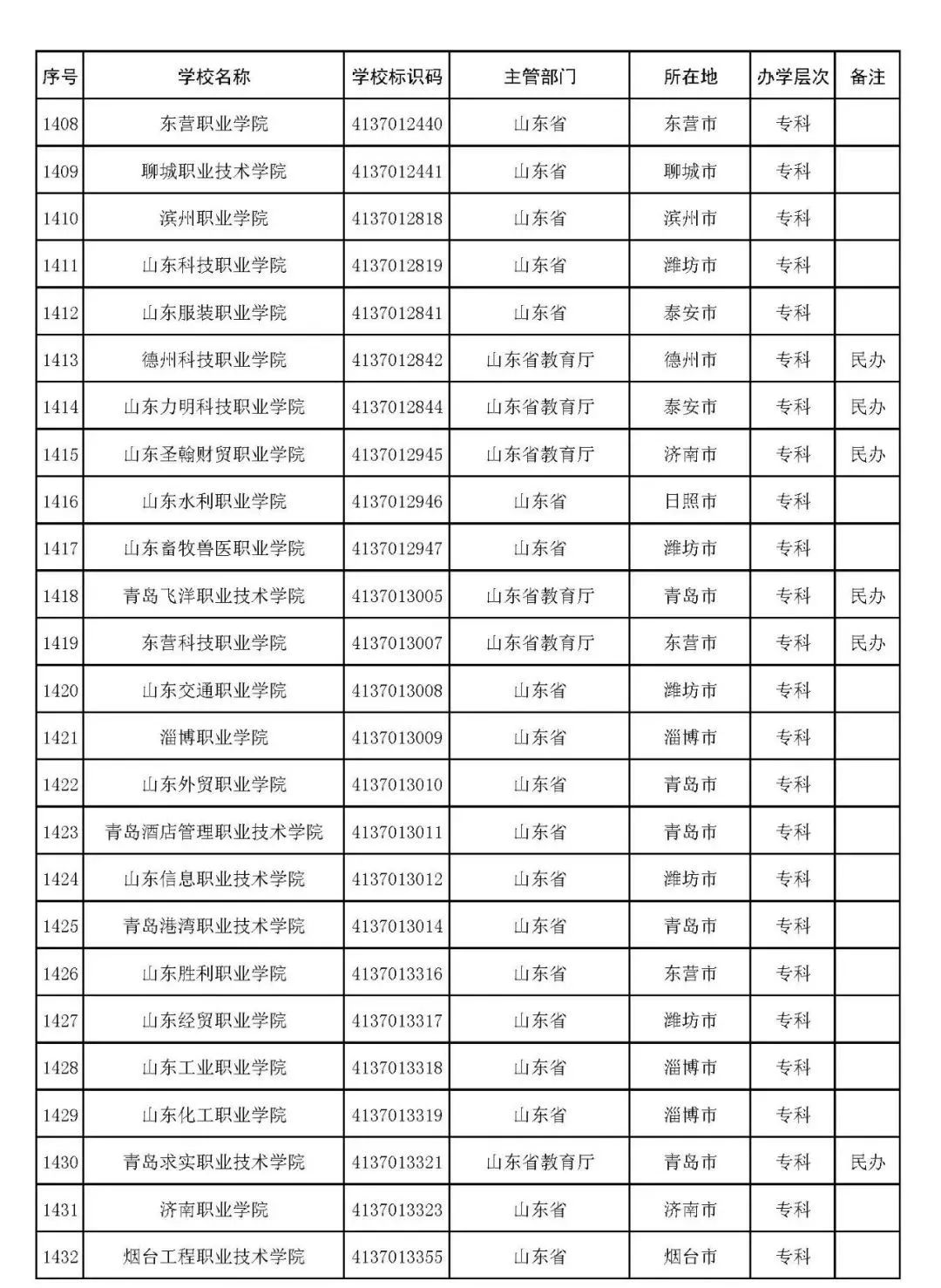 windows内存整理软件