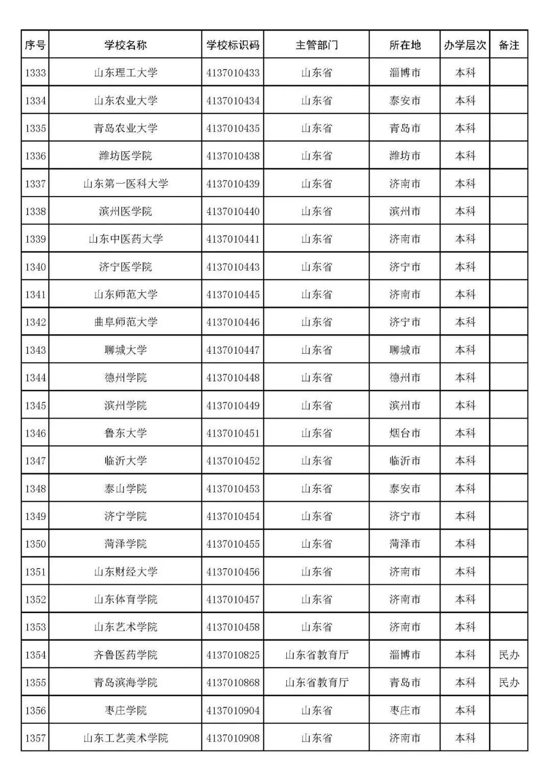 河南汽车维修平台APP