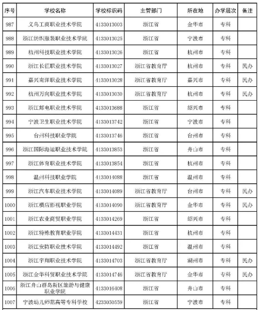 AOA体育APP2025最新版星际战场场景