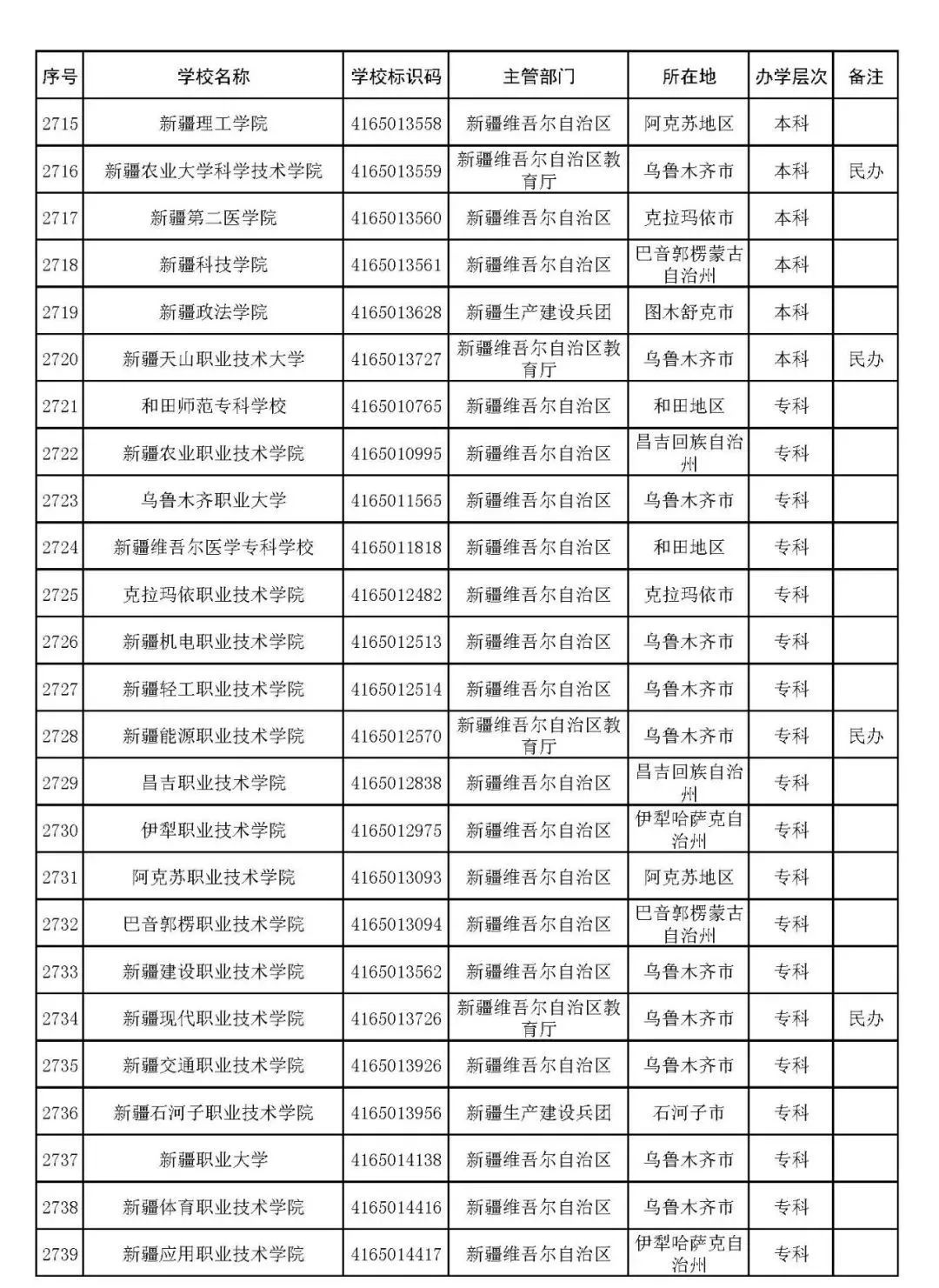 聚享游appV2.1专业版