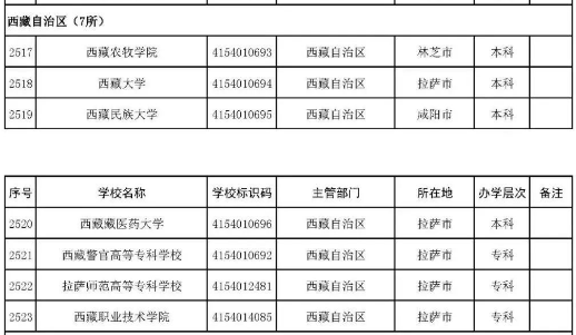 贵州药材APP