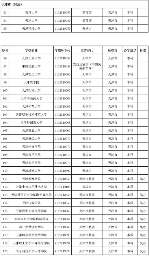 小熊洗车APP