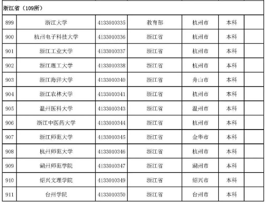 贵州药材APP