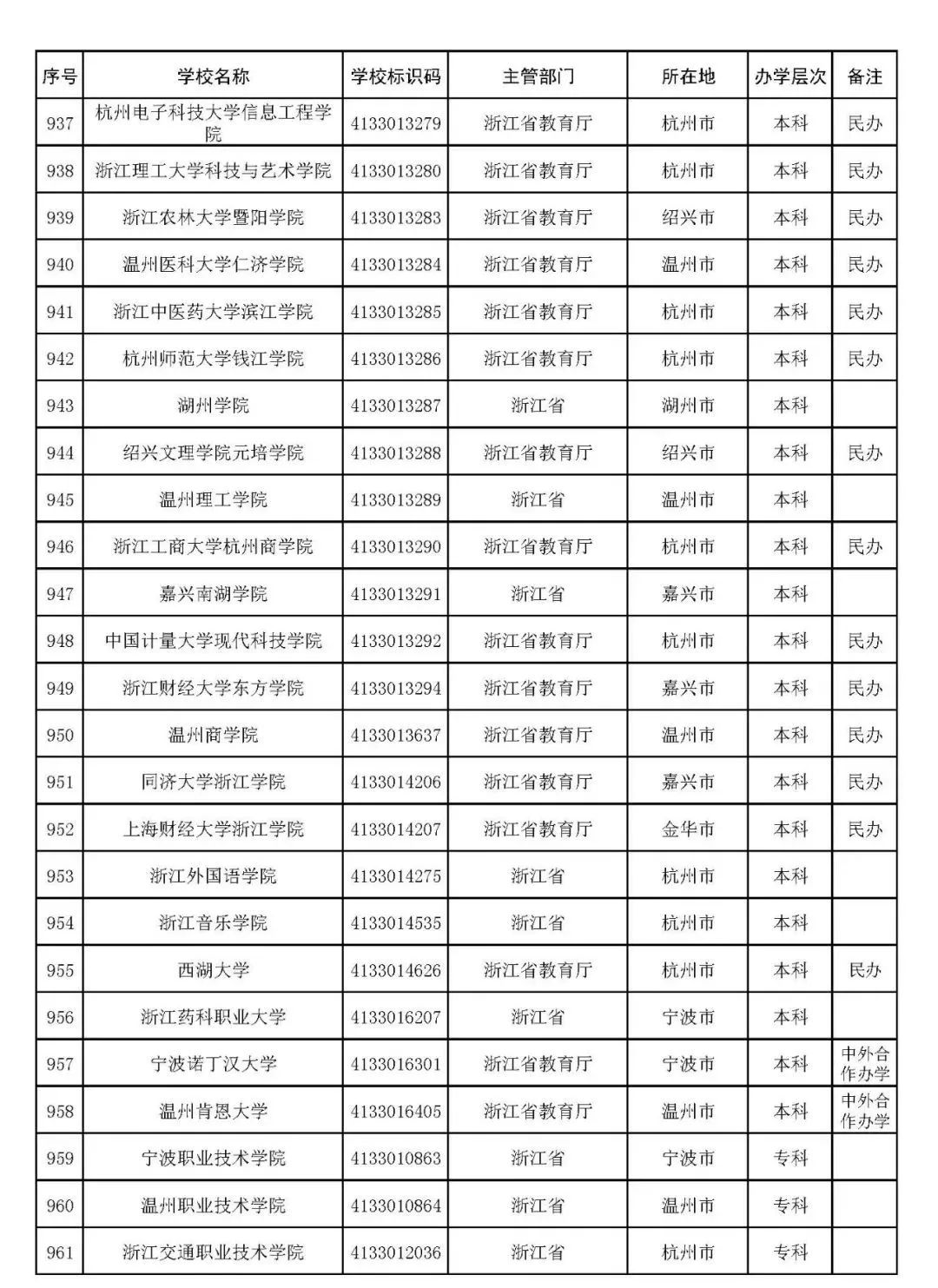 威斯尼斯棋牌官网V3.9专业版