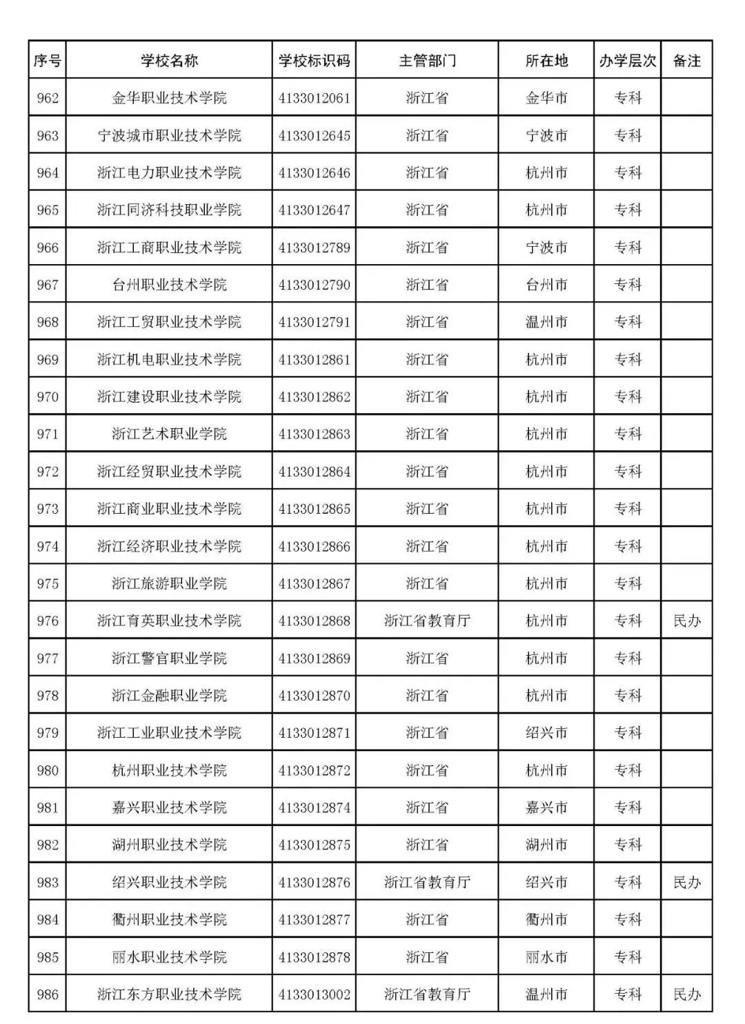 winrar5.80个人免费修改版