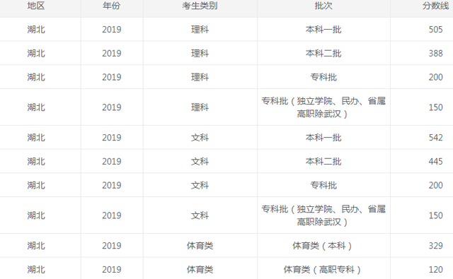 星际网站中心appV1.9专业版