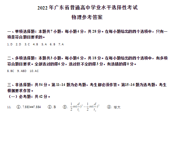 华康简魏碑
