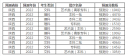 kaiyunapp最新官方下载安卓版二维码