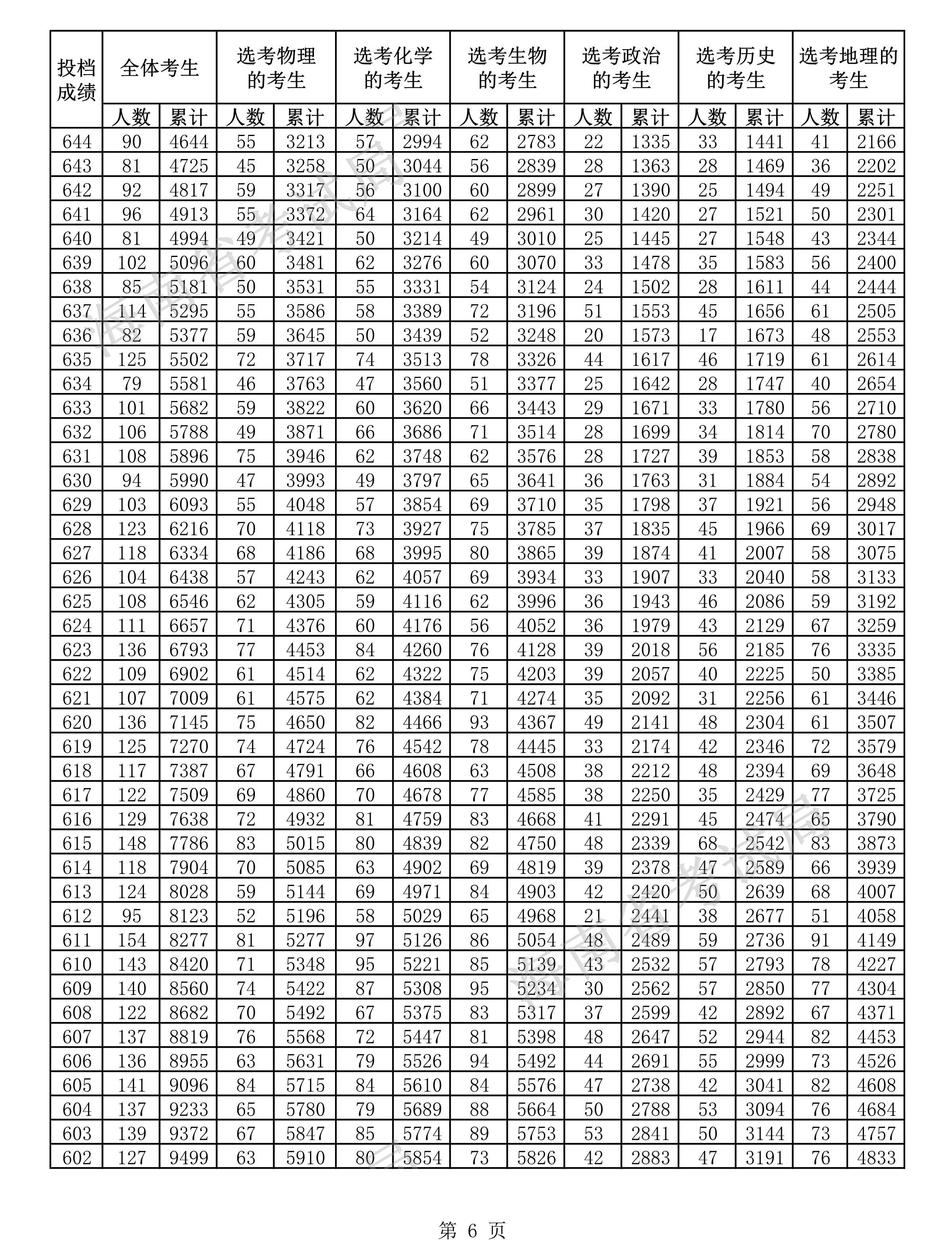 澳门太阳app安卓版二维码