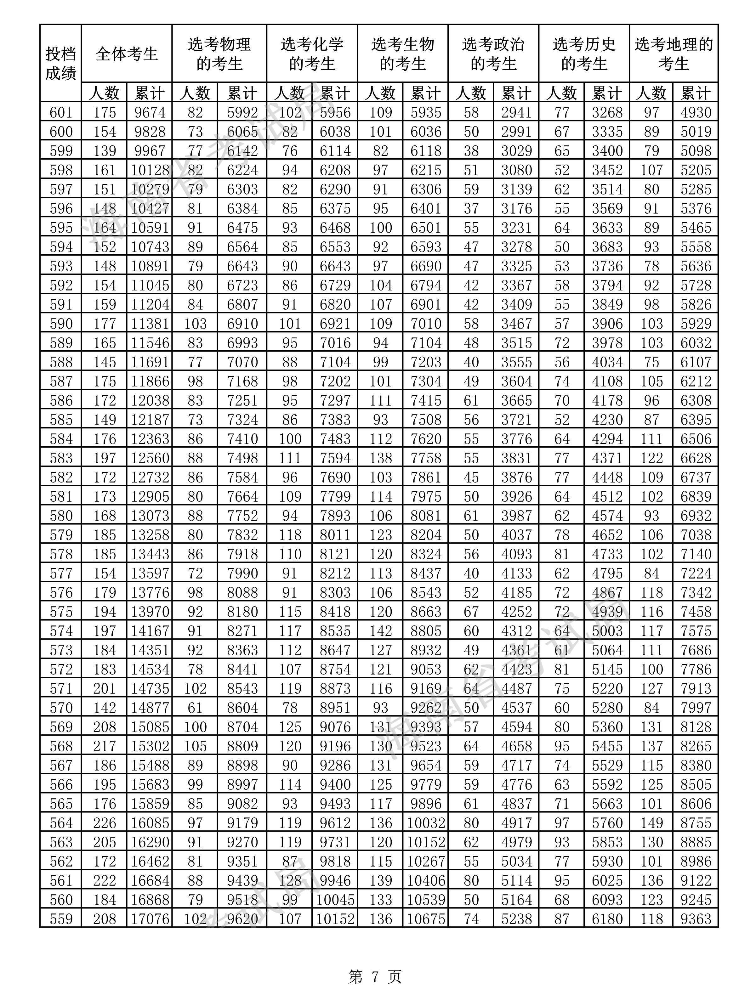 uedbetappV9.5专业版