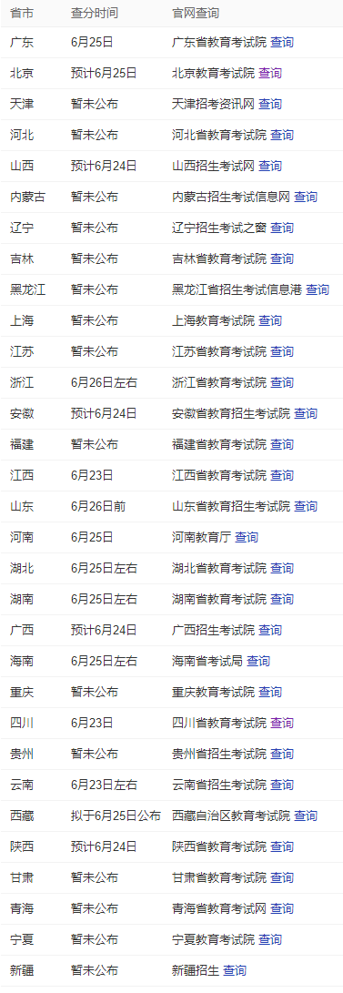 小熊洗车APP