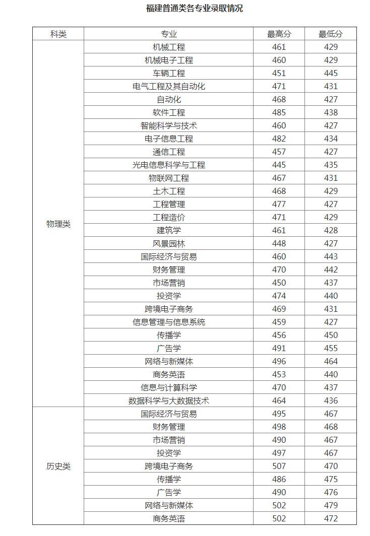 百盛棋牌app 2025最新版 游击队营地场景