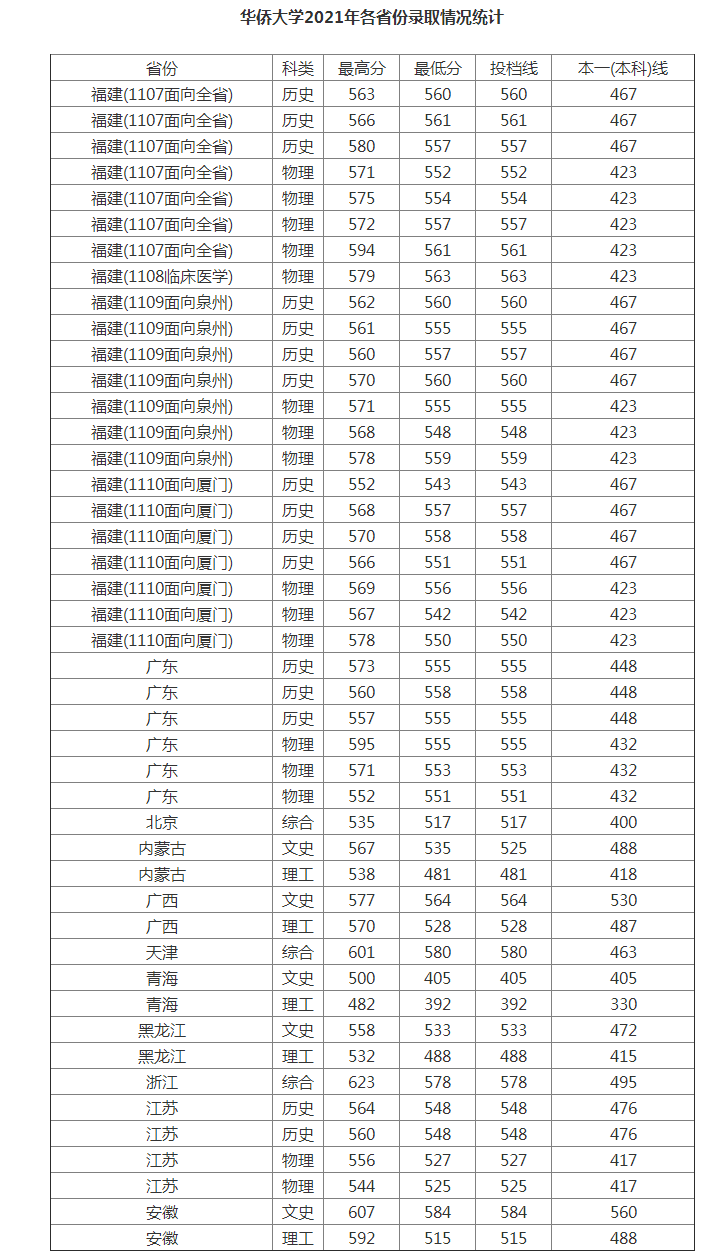 4001老百汇net安卓版二维码