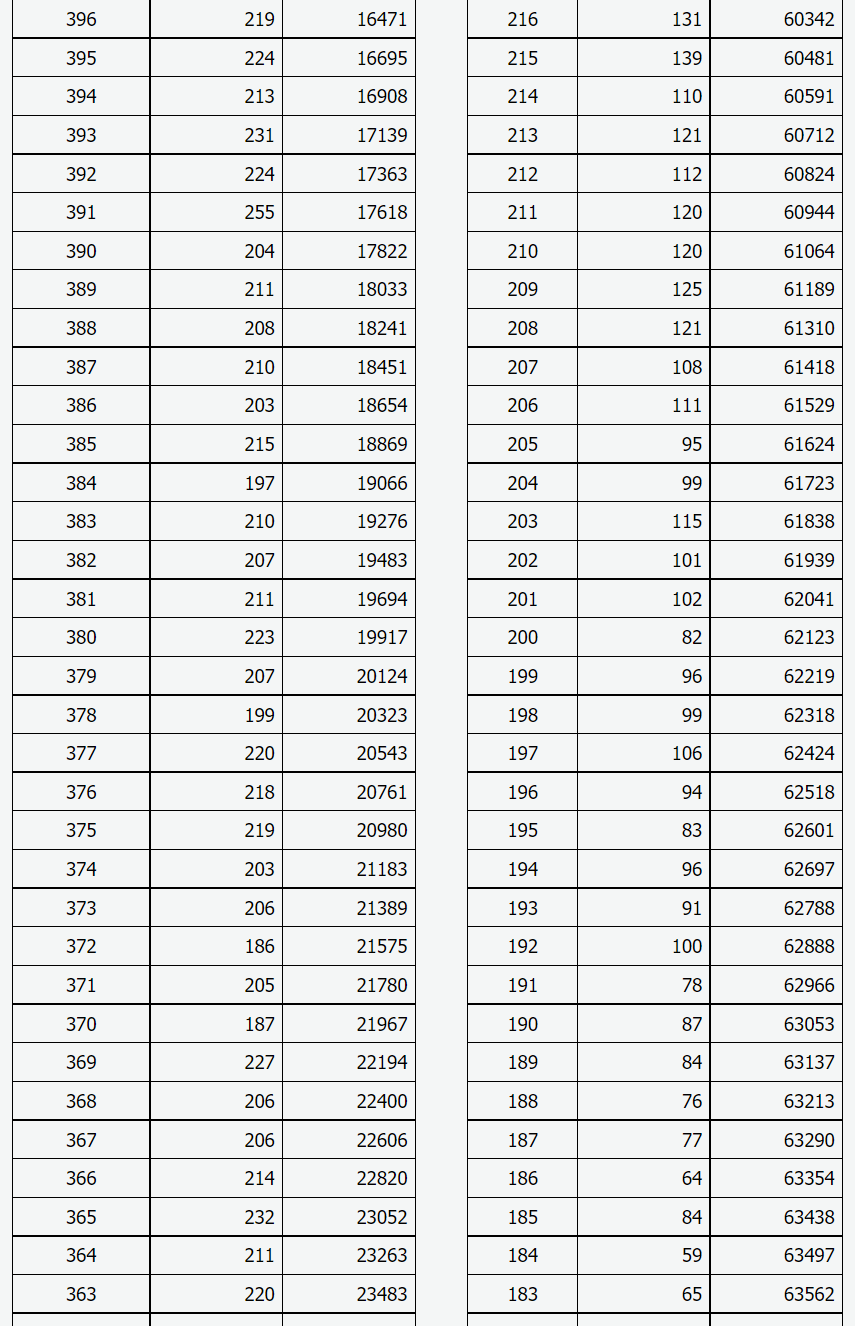 kaiyun体育最新登录地址V5.8专业版