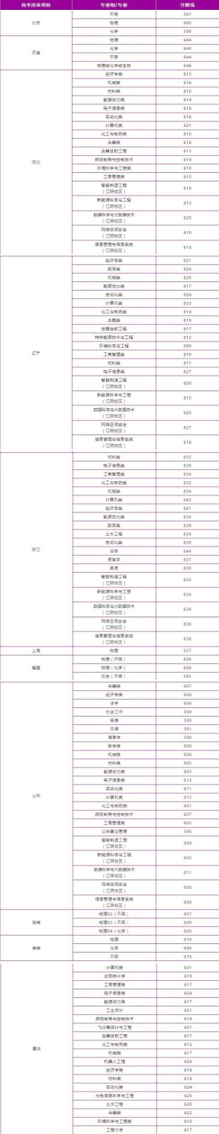 中国龙粗楷体繁体