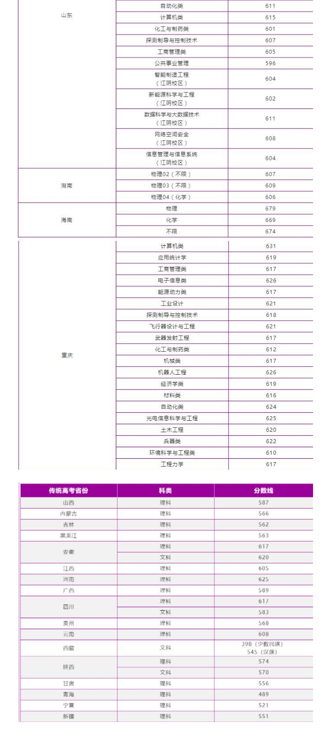 河南汽车维修平台APP