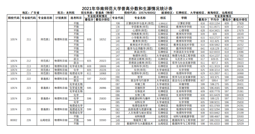 河南汽车维修平台APP