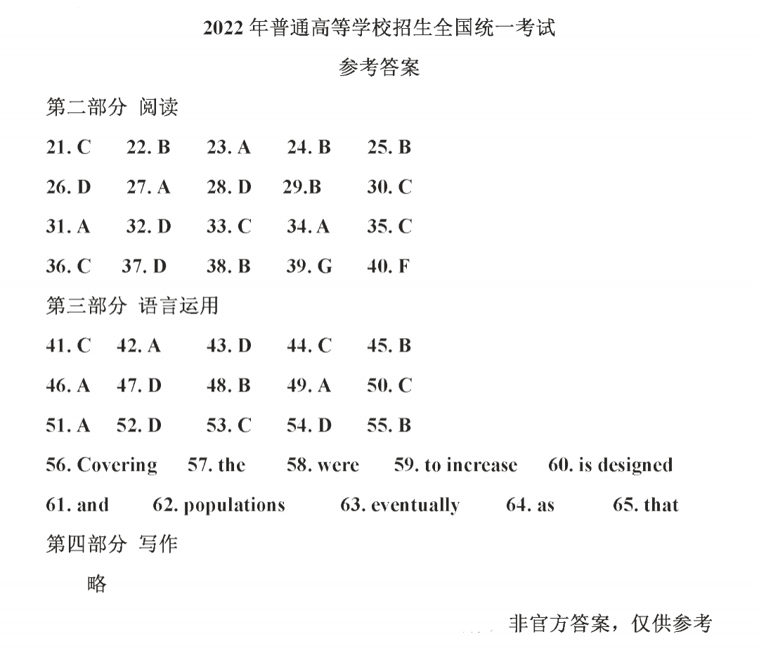 开云kaiyun官方网页版2025版本更新内容概览图