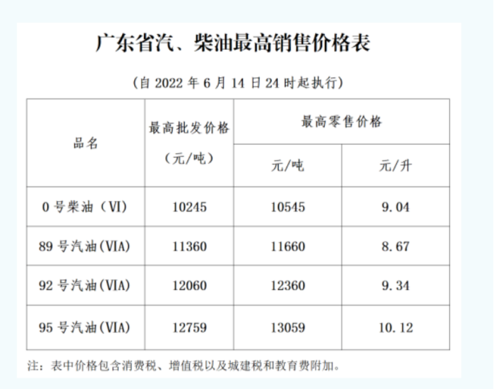 战龙传奇