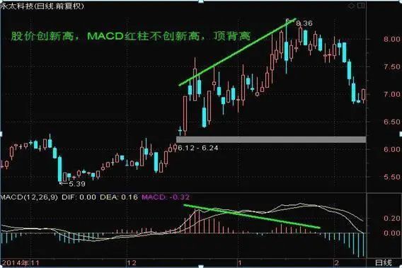 yibo入口V4.2专业版