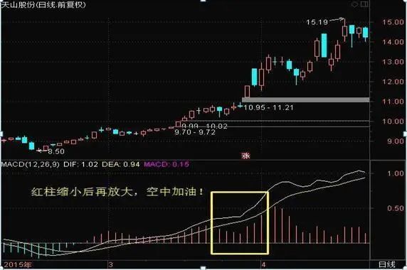 贵州药材APP