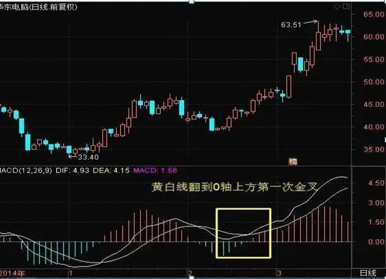 贵州药材APP