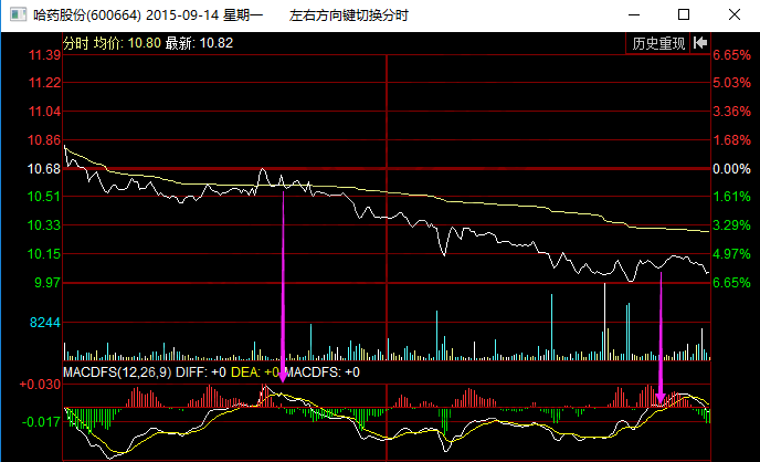 开云首页官方