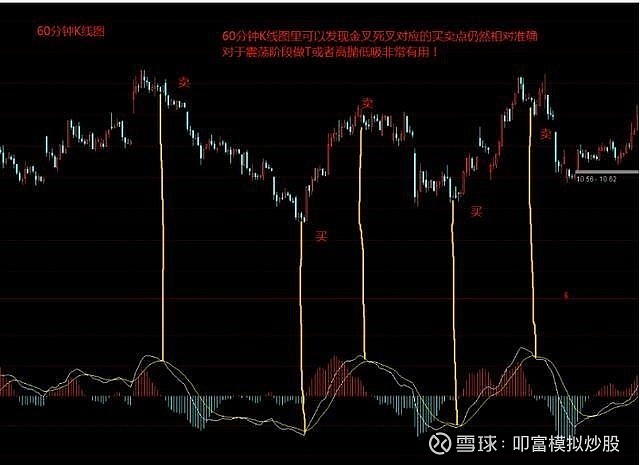 河南汽车维修平台APP