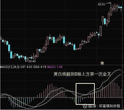 悟空体育appV8.4专业版