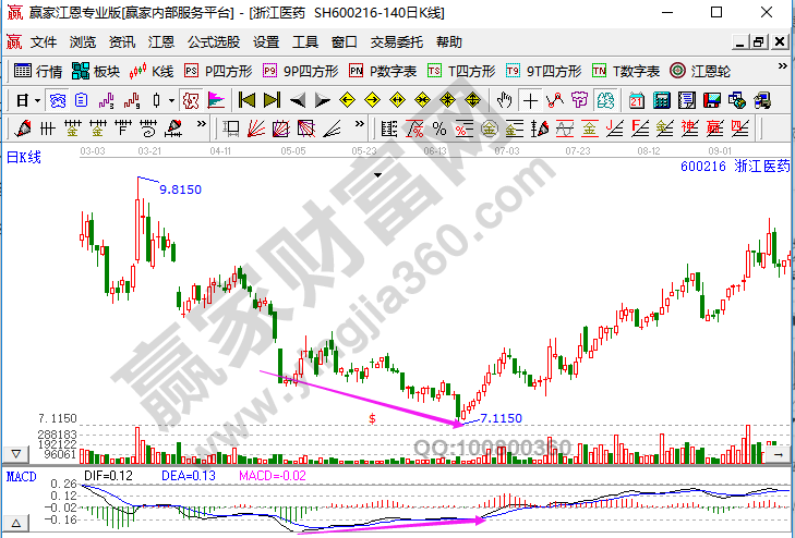 贵州药材APP