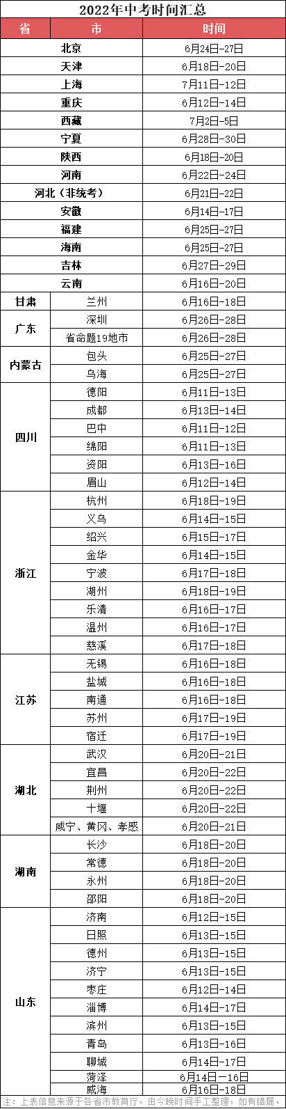 eman安卓版