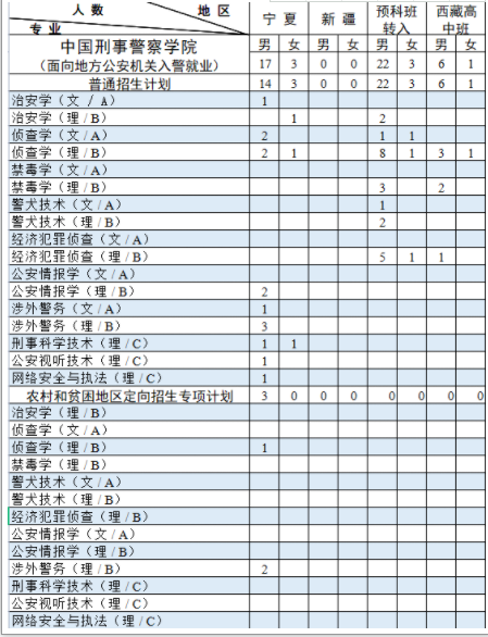 开云app入口app工房内部装饰展示
