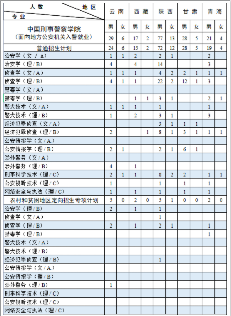pgapp