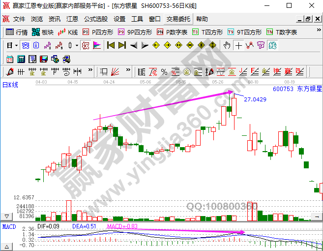 港彩名人堂入口V3.9专业版