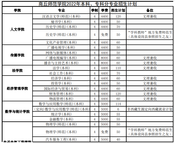 贵州药材APP