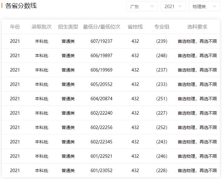 全面战争竞技场2025最新版指挥官选择界面