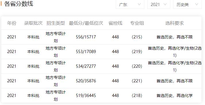 小熊洗车APP