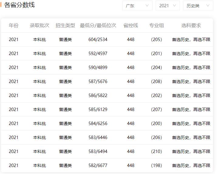 mg国官网