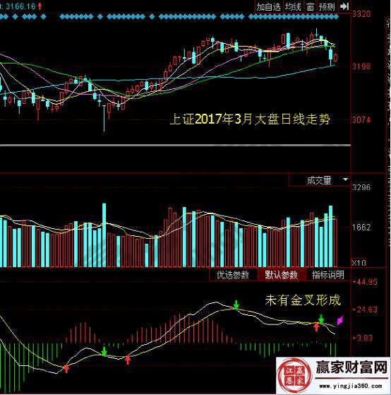 贵州药材APP