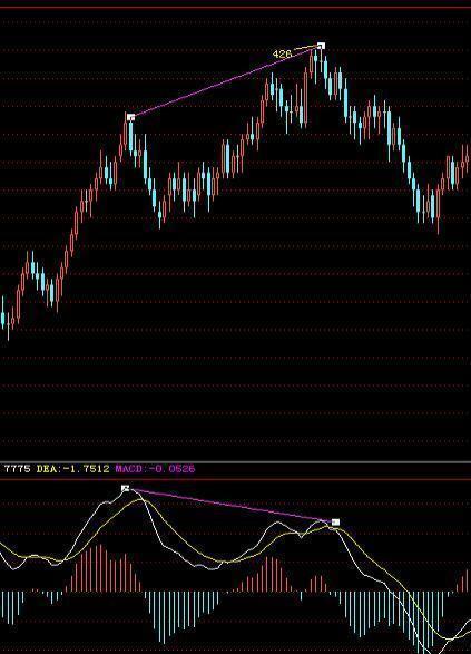AG尊龙appV3.4专业版