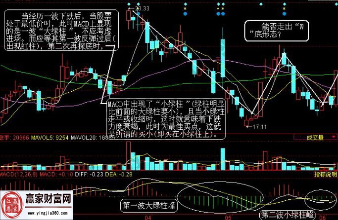 搜狗手机输入法app