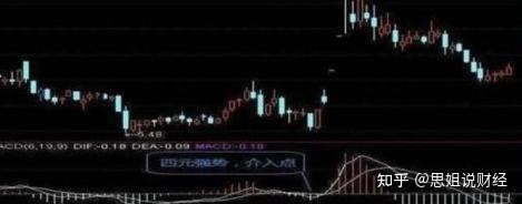 河南汽车维修平台APP