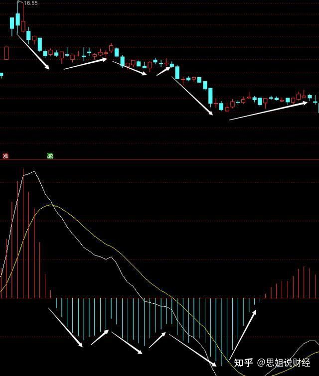 鹰眼智能管理