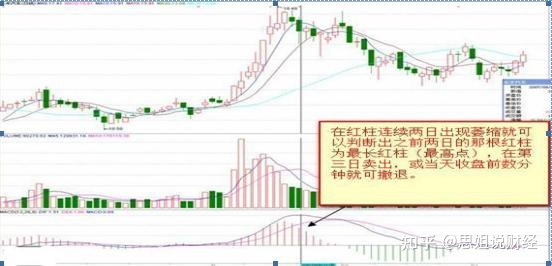 小熊洗车APP