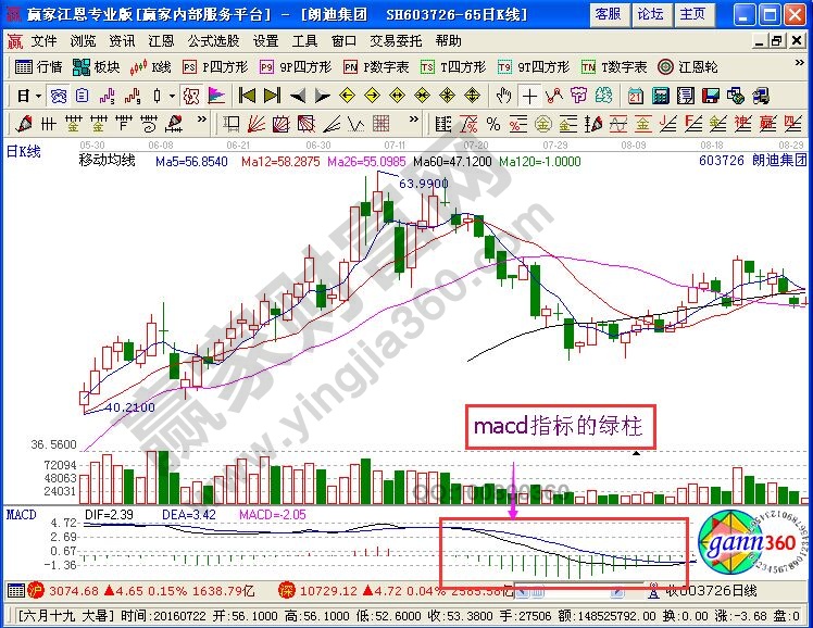 xy77cp1appV3.2专业版