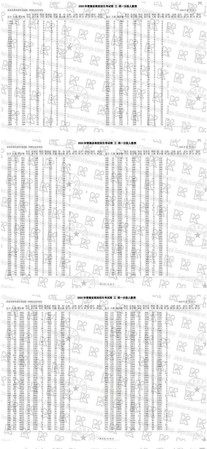 威尼克斯appV1.2专业版