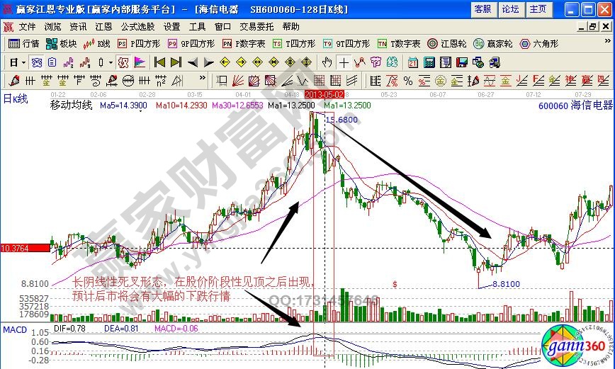 贵州药材APP