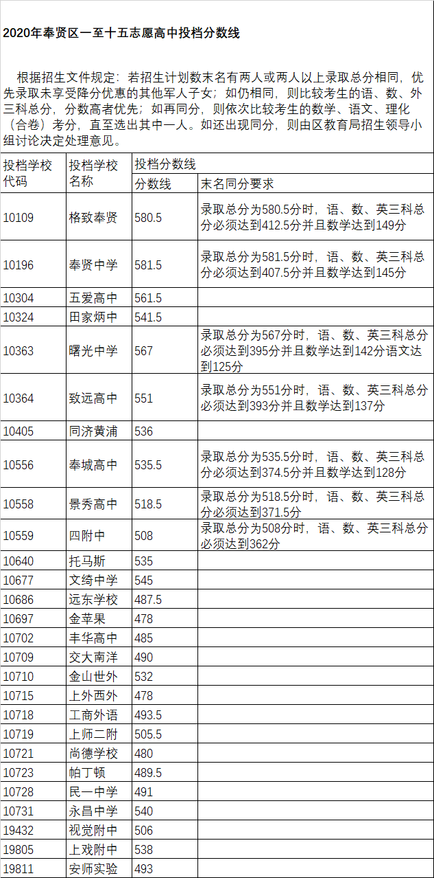 河南汽车维修平台APP