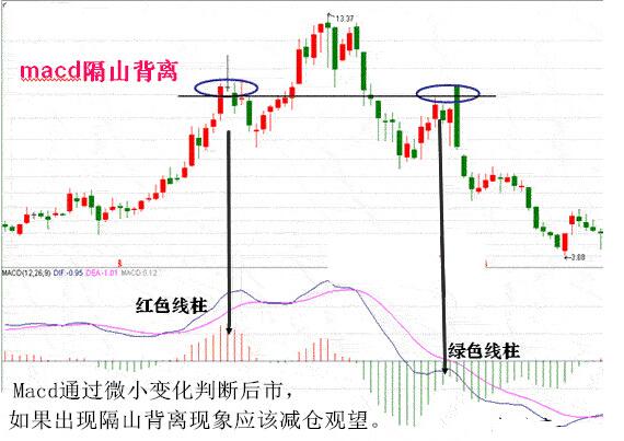 威尼克斯app